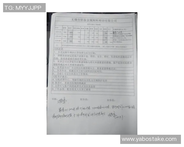 电讯报:斯特林薪资协议稳定双方未谈降薪或续约问题 电讯报:斯特林薪资协议稳定双方未谈降薪或续约问题