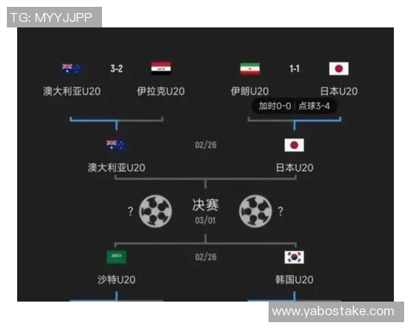 2026亚足联U23亚洲杯乌兹别克斯坦对中国裁判组详细信息介绍