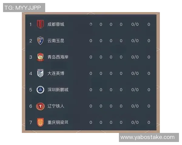 13家俱乐部因违规被罚分六家俱乐部已作出回应国安发文后迅速删除引发关注